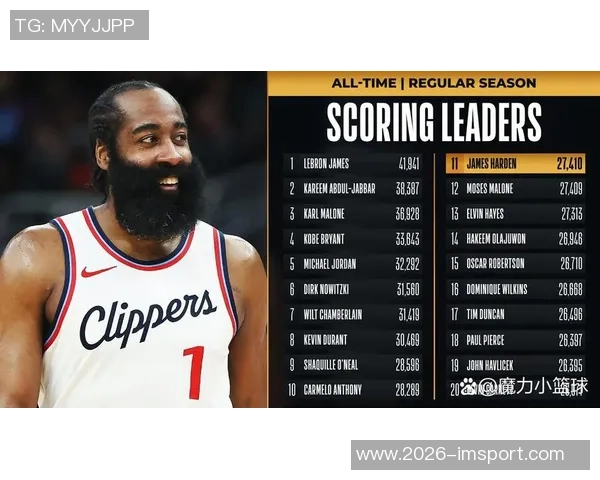 快船遭遇热火三分轰炸创队史第三多失利记录