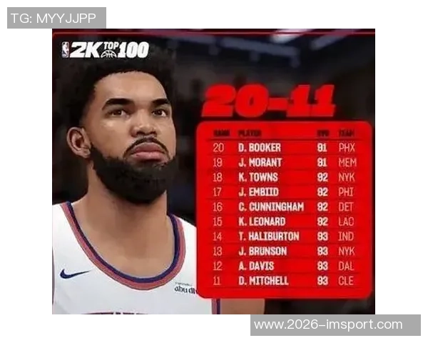 美网友怒斥快船败给勇士呼吁用小卡换取真正明星球员