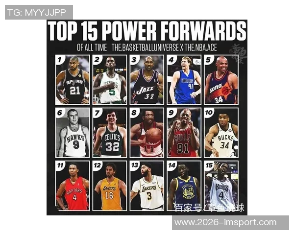 NBA新赛季25大球星评选揭晓谁将成为联盟第四大前锋的热门人选 NBA新赛季25大球星评选揭晓谁将成为联盟第四大前锋的热门人选